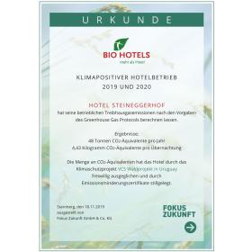 co2-diplom-2019-quer