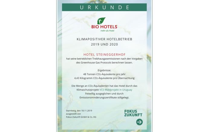 co2-diplom-2019-quer